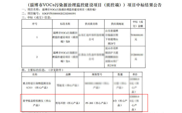 我司中標(biāo)PF-300非甲烷總烴檢測儀4臺(tái)