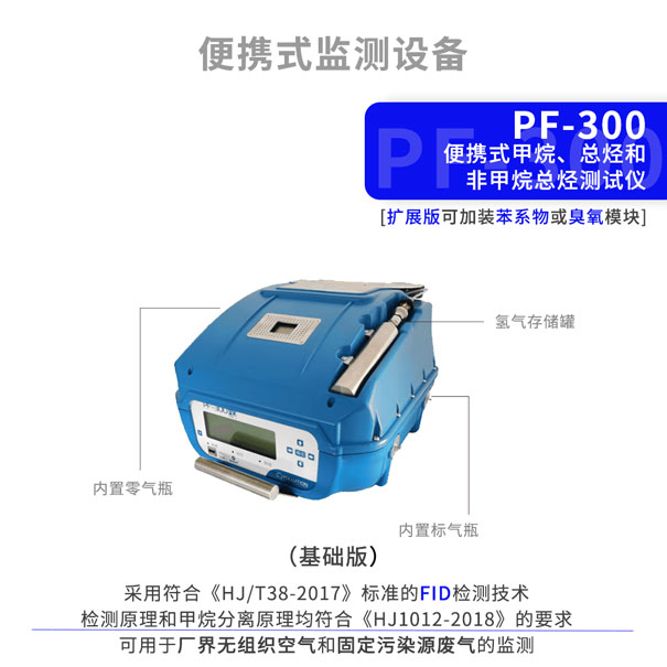 PF-300便攜式甲烷、總烴和非甲烷總烴分析儀